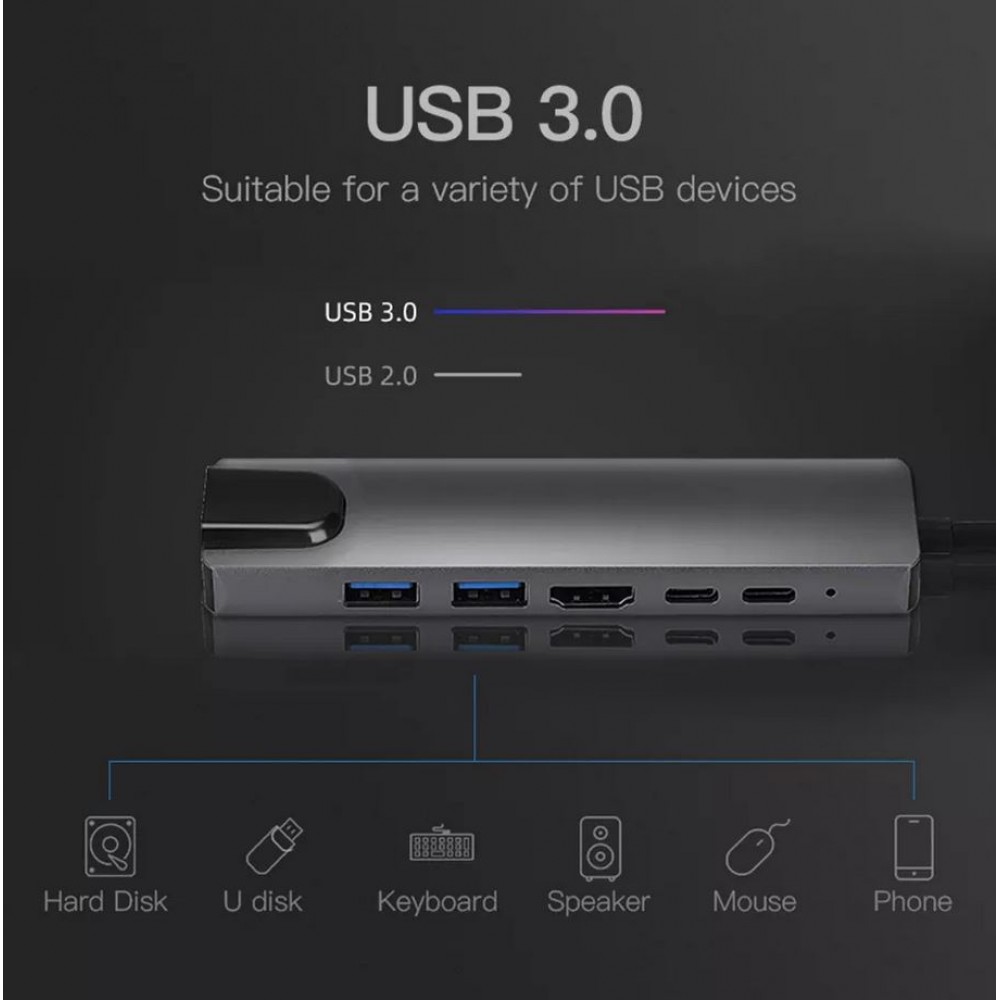 6 in 1 USB-C Multi-Anschluss Hub Docking Station MacBook Ethernet + HDMI + USB-C - Grau