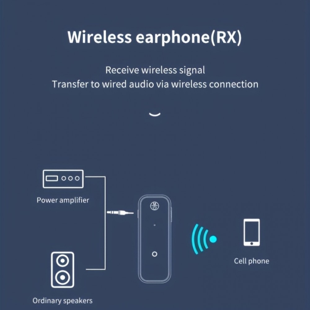 Bluetooth 5.0 Audio-Adapter 3,5 mm Dual-Funktion Sender Empfänger USB wiederaufladbar - Schwarz
