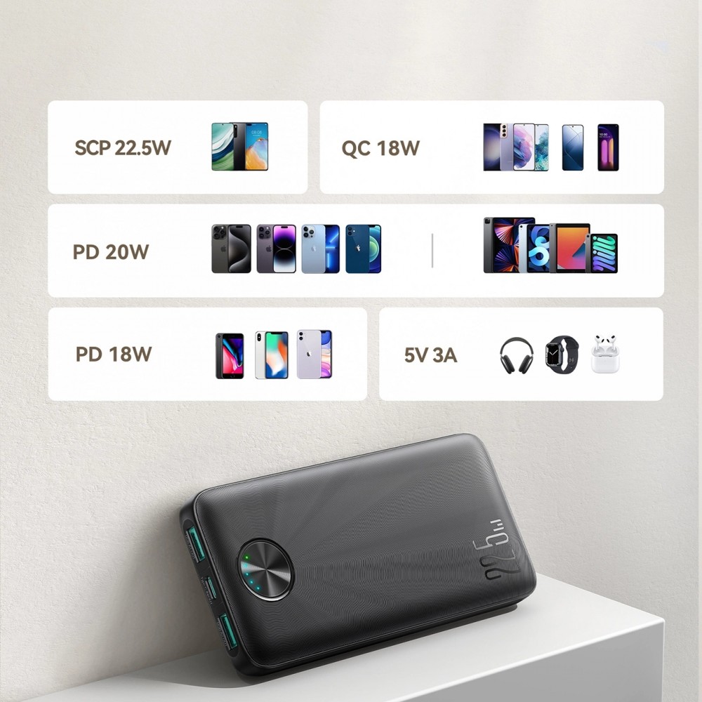 Batterie Externe Joyroom JR-PBF15 10000mAh USB-C USB-A 22.5W Charge Rapide - Noir