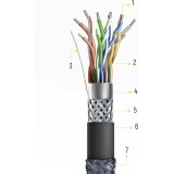 Wozinsky HDMI 2.1 Kabel 8K 60 Hz 48 Gbps / 4K 120 Hz / 2K 144 Hz (1 m) - Silber