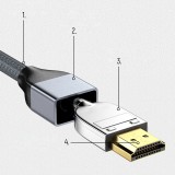 Wozinsky HDMI 2.1 Kabel 8K 60 Hz 48 Gbps / 4K 120 Hz / 2K 144 Hz (1 m) - Silber