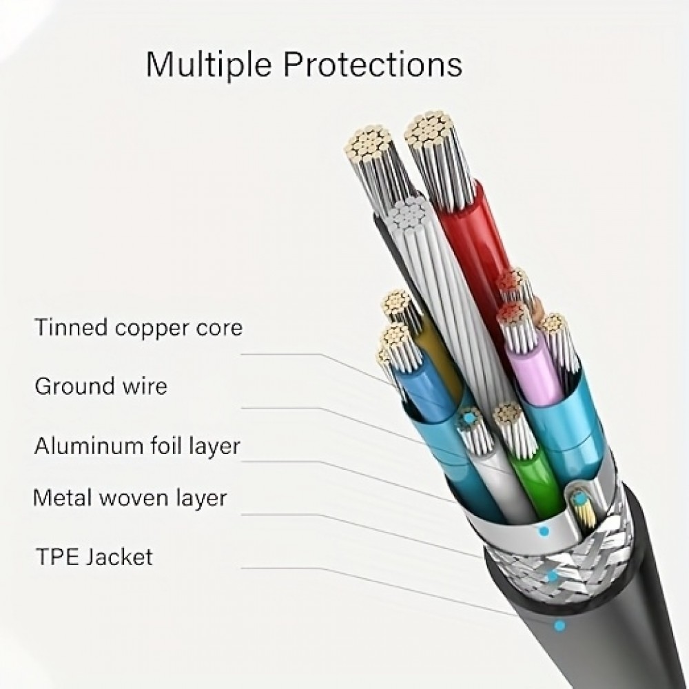 USB A 3.0 zu Micro USB B Datenkabel schnell (4,8 Gbps) für externe Festplatten (1 m) - Schwarz