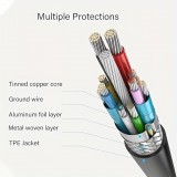 USB A 3.0 zu Micro USB B Datenkabel schnell (4,8 Gbps) für externe Festplatten (1 m) - Schwarz