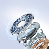 Tronsmart Soundfii R4 Kabellose Bluetooth 5.3 ENC Kopfh&ouml;rer Hochwertiger Sound Drahtlos Headset - Weiss