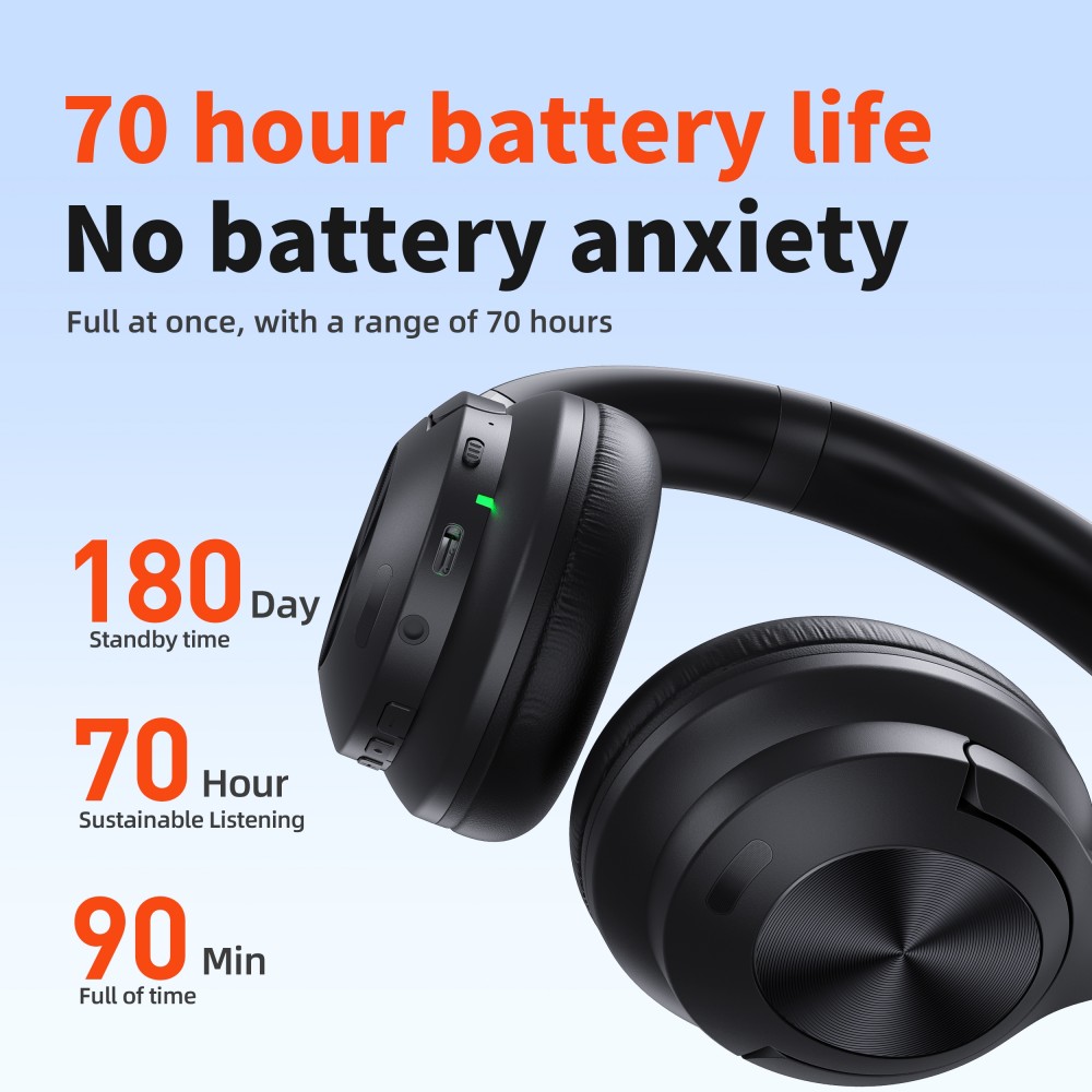 Bluetooth Kopfhörer Qere E80 mit aktiver Geräuschunterdrückung (ANC) - Schwarz
