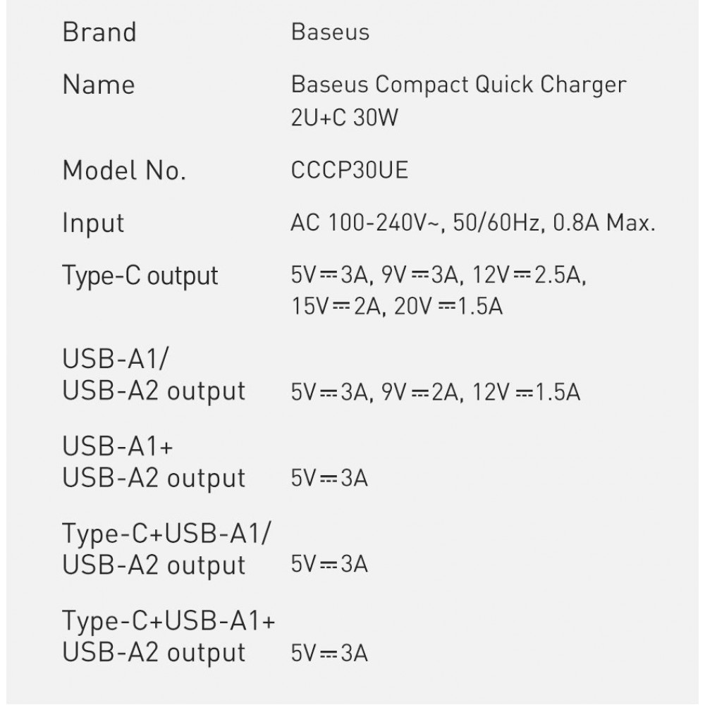 Baseus Kompakter Schnellladegerät 2x USB USB Typ C 30W 3A Power Delivery Quick Charge - Schwarz