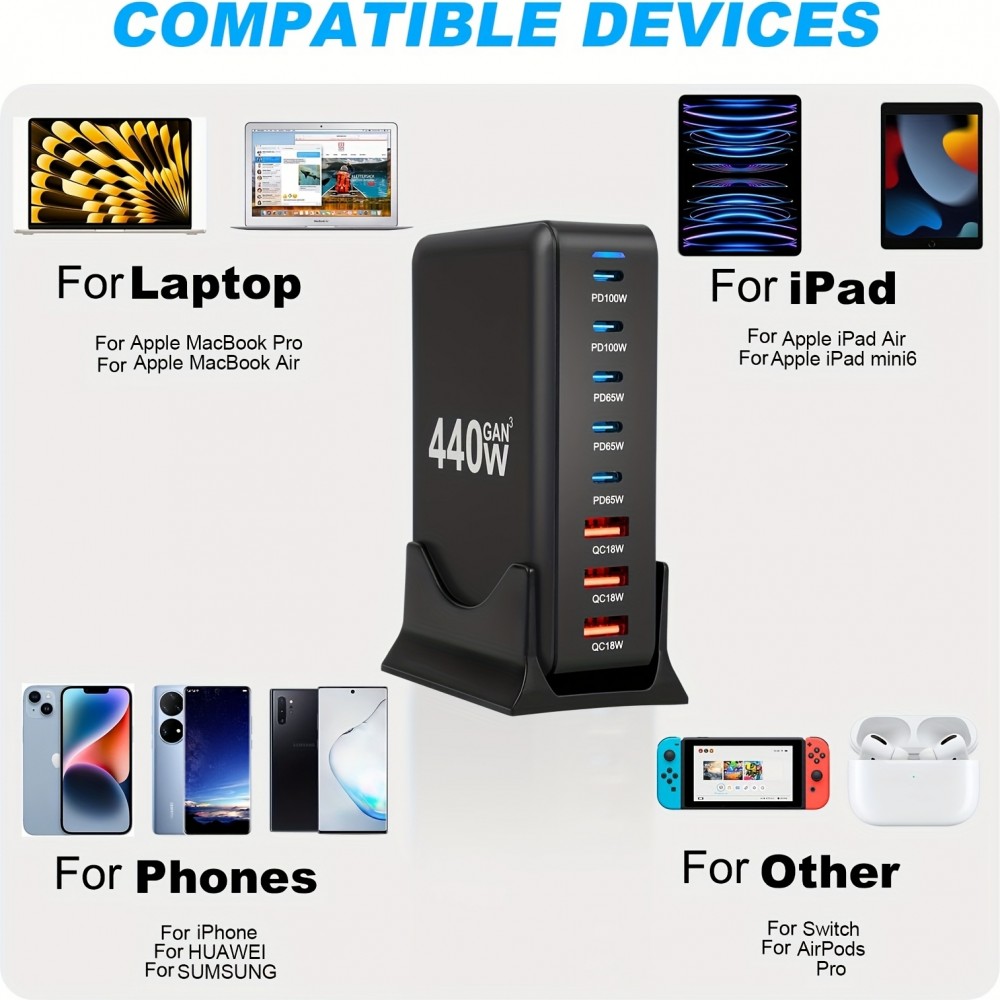 Schnellladegerät 440W GaN Multi-Port mit LED-Anzeigen 8-in-1 USB-C/USB-A CH/EU - Weiß