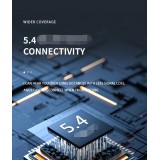 Drahtloser Knochenleitungs-Kopfhörer 1 Stück - Hängendes Headset für Sport + Laufen + Fahren - Weiss