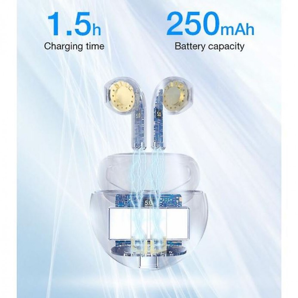 Lenovo HT38 kabellose Bluetooth-Kopfhörer true wireless earbuds mit Touch Control - Weiss