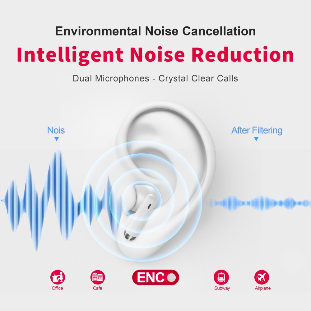PhoneLook Pods 2 - Ecouteurs Bluetooth 5.3 sans fil TWS In-Ear ENC + boîte de chargement - Blanc