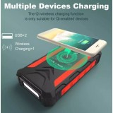 Solar Power Bank Outdoor 36000mAh externe Batterie mit Qi Wireless Charging - Schwarz