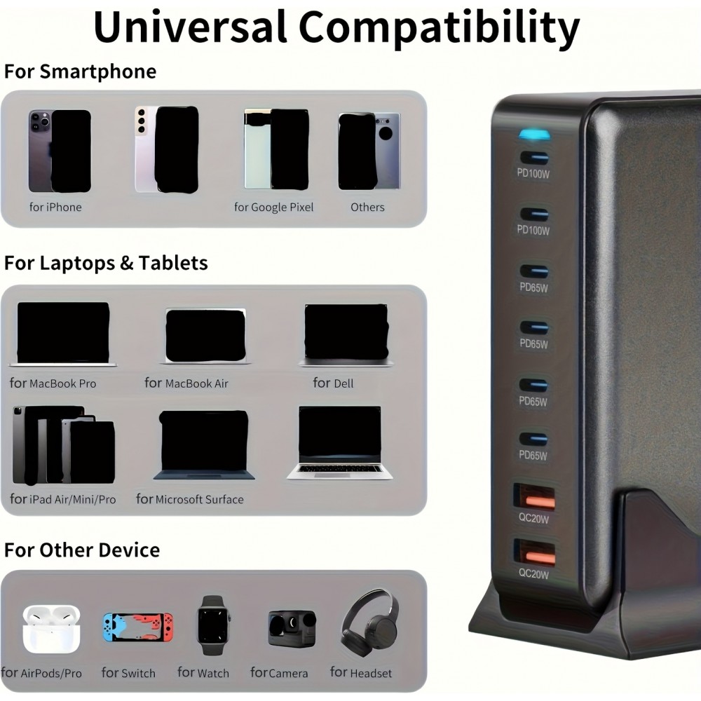 Schnellladegerät 500W 8 Ports USB PD Quick Charge 3.0 USB-C mit Kabel CH/EU Stecker LED-Anzeige - Grau