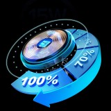 Joyroom Auto-Handyhalter mit Qi 15W Induktiv-Ladegerät, USB-C, MagSafe-kompatibel für Lüftung - Schwarz