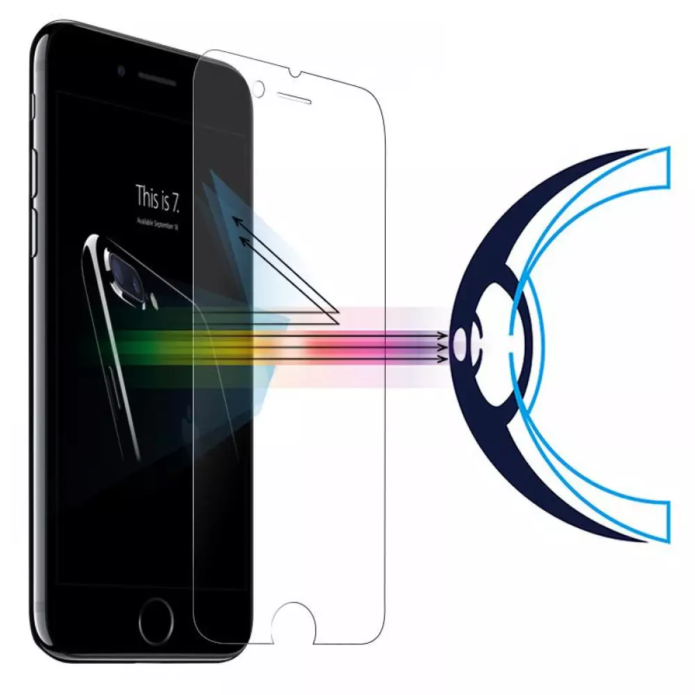 Tempered Glass Schutzglas anti-Blue Light - iPhone X / Xs