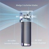 Kompakter leistungsstarker tragbarer Ventilator mit 100 Geschwindigkeitsstufen und LED-Anzeige - Grau