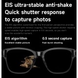 Intelligente Sonnenbrille mit 8 MP HD 4K Kamera, WIFI+Bluetooth Echtzeit&uuml;bertragung - Transparent