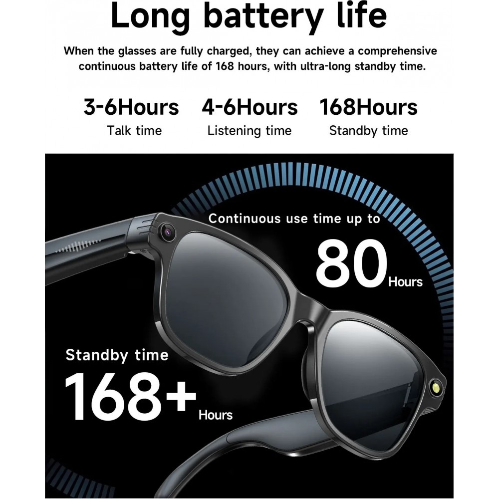 Intelligente Sonnenbrille mit 8 MP HD 4K Kamera, WIFI+Bluetooth Echtzeit&uuml;bertragung - Transparent