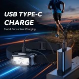Smiling Shark Stirnlampe mit Bewegungsmelder 6 Leuchtmodi verstellbares Kopfband leicht für Camping Wandern Angeln und Höhlenforschung - Schwarz