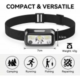 Smiling Shark Stirnlampe mit Bewegungsmelder 6 Leuchtmodi verstellbares Kopfband leicht für Camping Wandern Angeln und Höhlenforschung - Schwarz