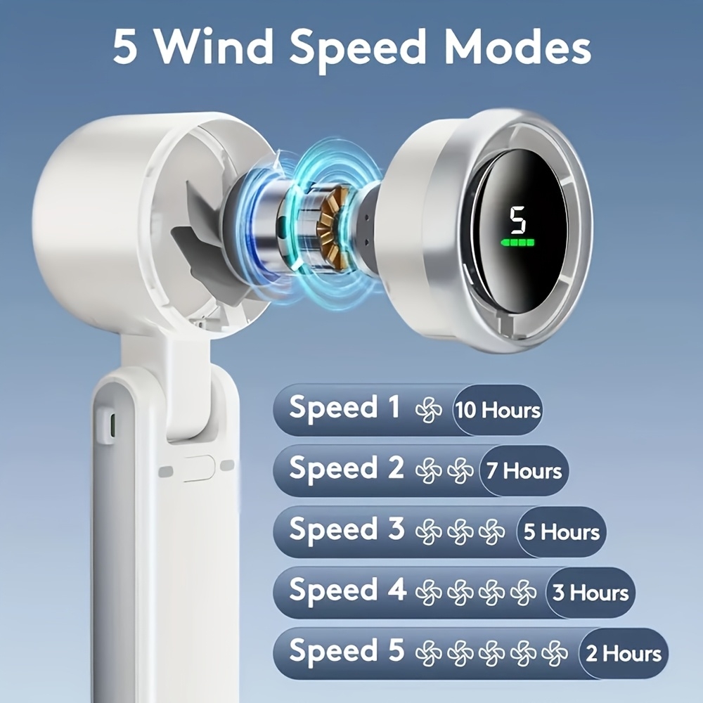 Ultraschwequiet Faltbarer Tragbarer USB Ventilator 5 Geschwindigkeiten 3600mAh Akku 10h Laufzeit - Weiss