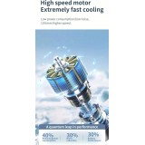 Leistungsstarker tragbarer faltbarer 4-Gang Ventilator mit 4000mAh Akku und digitaler Anzeige - Weiss